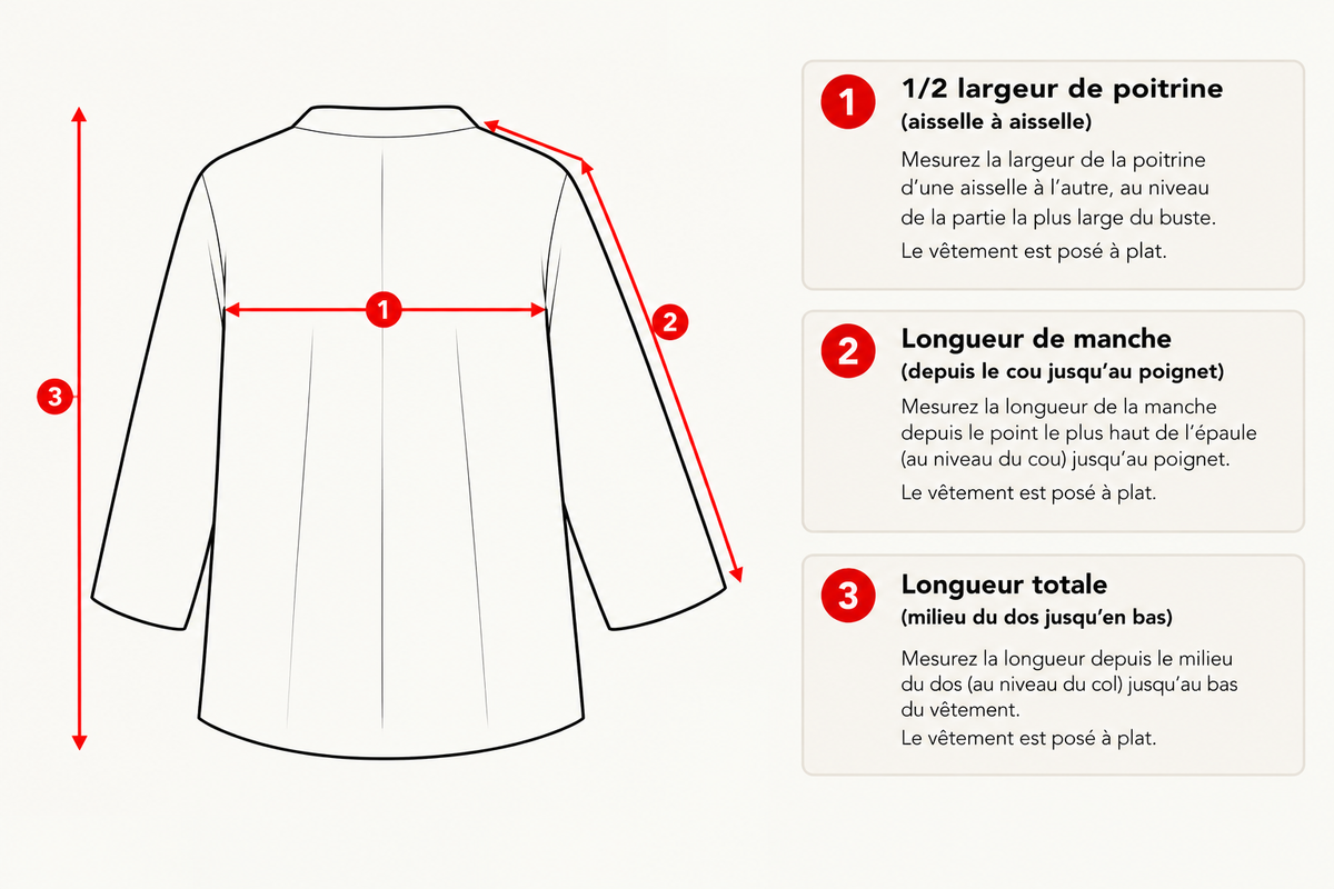 Guide des tailles