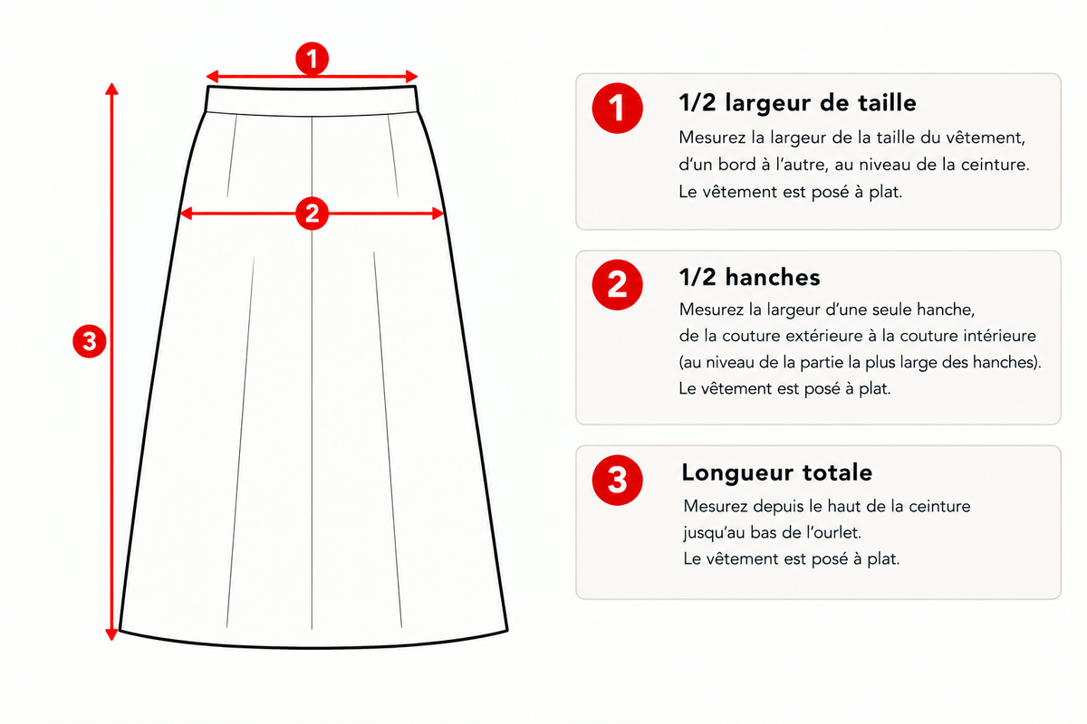Guide des tailles