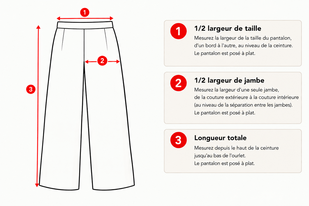 Guide des tailles